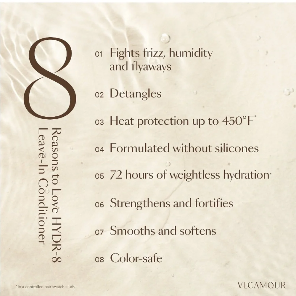 Vegamour Detangling and Frizz Reducing HYDR-8 Leave-In Conditioner